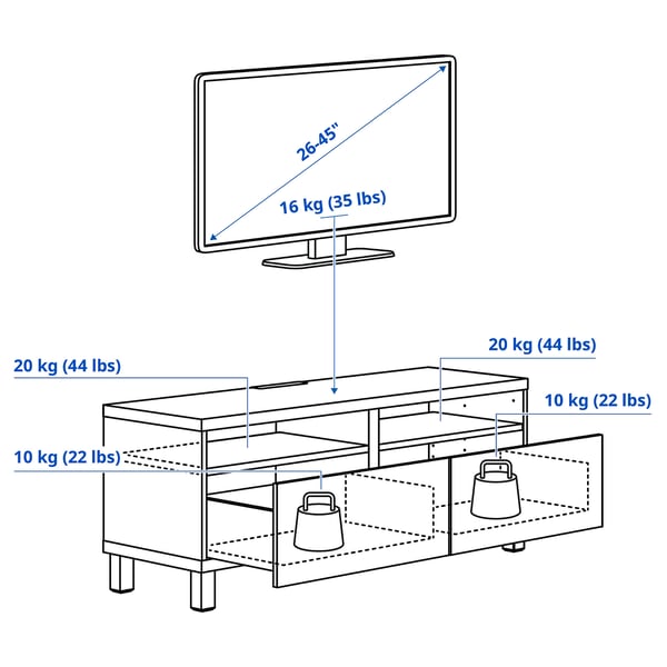 BESTÅ منصة تلفزيون مع أدراج, أبيض/Lappviken/Stubbarp أبيض, 120x42x48 سم