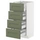 Modern white ikea METOD cabinet with four green drawers, sleek handles, and smooth finish.