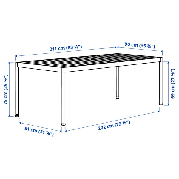 Illustration with measurements for the product: SEGERÖN.