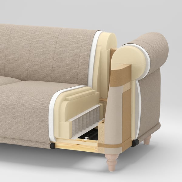 Querschnitt eines Sofas mit Schichten: Oberstoff, Schaumstoff, Holzgestell und Beine.
