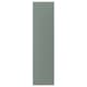 METOD coverpanels & decostrips