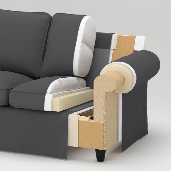 D sectional sofa layers: fabric, foam, cardboard, support.