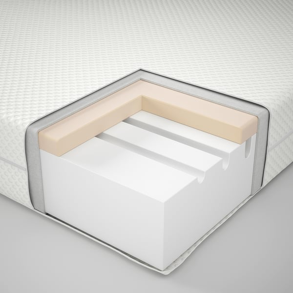 Mattress cross-section: polyester ticking, foam layers.