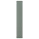 NICKEBOs grey-green kitchen front panel in rectangular shape, made from particleboard with plastic edging and foil.
