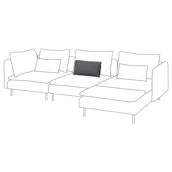 SÖDERHAMN sectional sofa with dark grey cushion, light fabric, l-shape.