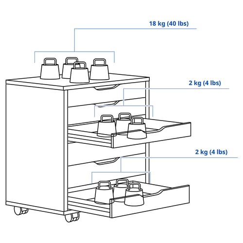 Illustration avec les mesures du produit : ALEX.