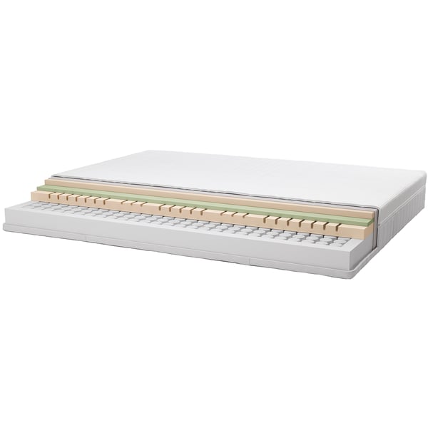 Section transversale du matelas, couches de polyester, mousse, ressorts.