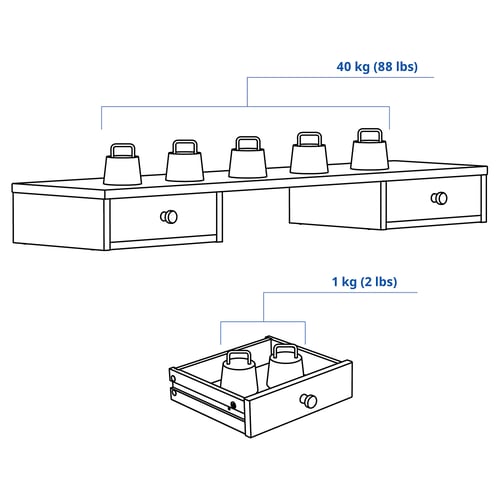 Illustration avec les mesures du produit : GULLABERG.