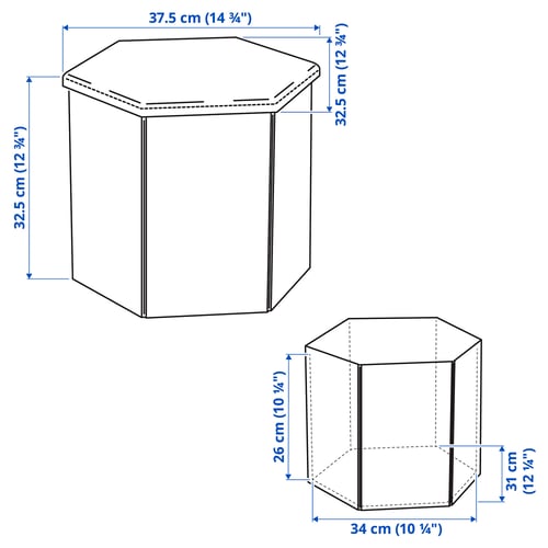 KJUGE Pouf avec rangement, Vissle vert profond