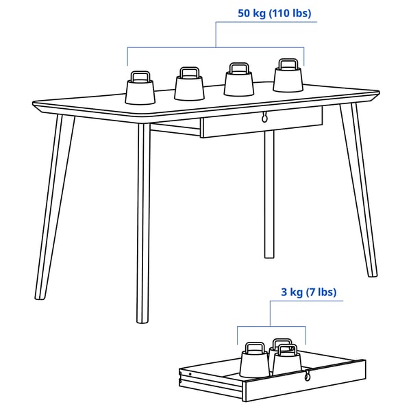 Illustration avec les mesures du produit : LISABO.
