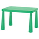 Table pour enfants vert vif, plateau carré, quatre pieds effilés, plastique léger, idéal pour une utilisation intérieure / extérieure.
