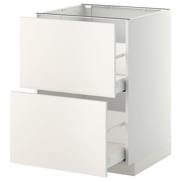 Armoire de cuisine blanche METOD ; Design rectangulaire, lisse et moderne.