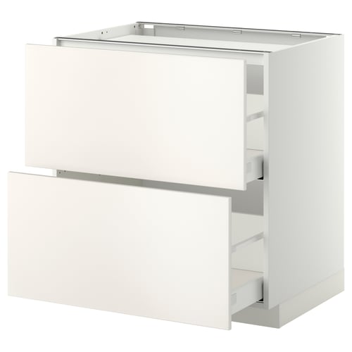 Armoire de cuisine Ikea METOD blanche avec deux tiroirs, design épuré, glissières en acier inoxydable.