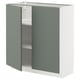 Armoire de cuisine METOD avec portes nickebo gris-vert, base blanche, étagères réglables.