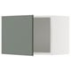 Armoire de cuisine METOD en gris-vert et blanc, moderne, de forme carrée.