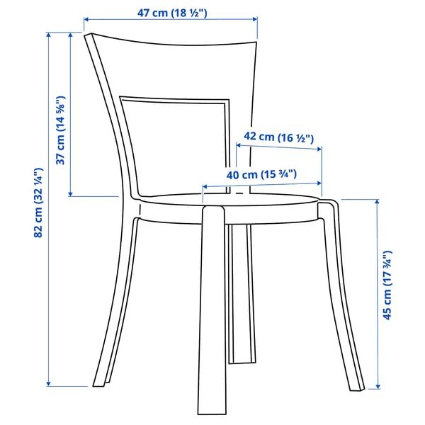 Illustration avec les mesures du produit : STEIN.