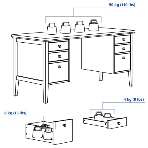 GULLABERG Bureau, wit, 155x65x75 cm