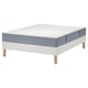 LYNGÖR Boxspring, Valevåg stevig/lichtblauw wit, 140x200 cm