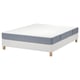 LYNGÖR Boxspring, Vesteröy middelhard/lichtblauw wit, 140x200 cm