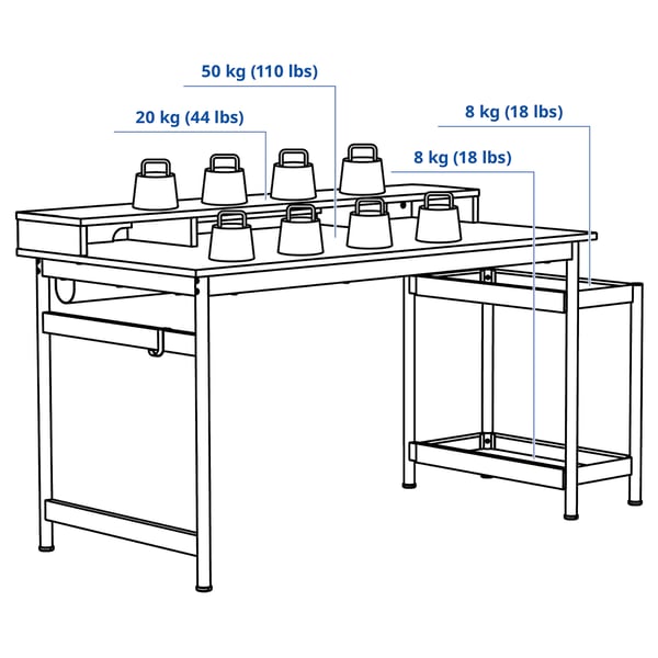 Illustratie met afmetingen voor het product: MULLSJÖ.