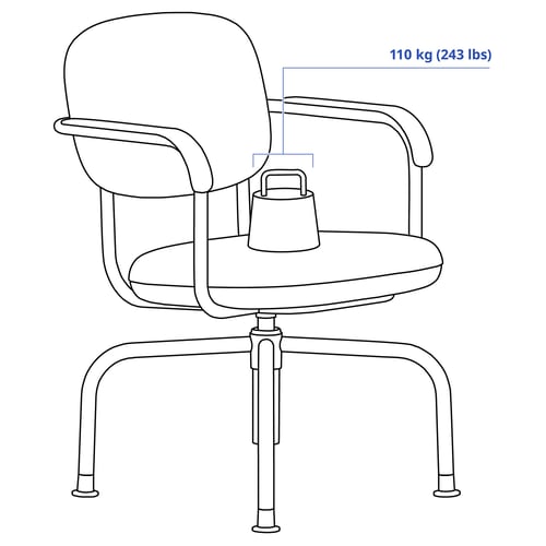 Illustratie met afmetingen voor het product: MULLSJÖ.