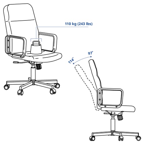 Illustratie met afmetingen voor het product: RENBERGET.