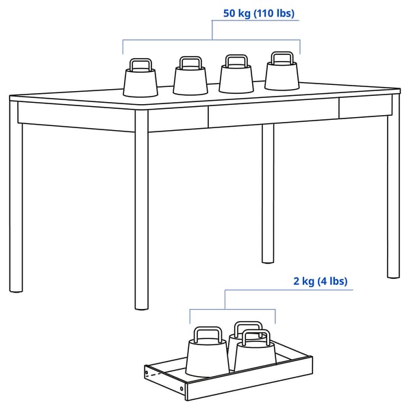 Illustratie met afmetingen voor het product: TONSTAD.