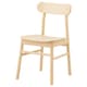 Chaises de café & restaurant