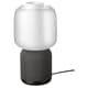 Wi-Fi speakers