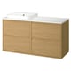 ÄNGSJÖN / BACKSJÖN Vanity