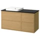 ÄNGSJÖN / BACKSJÖN Vanity
