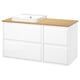 ÄNGSJÖN / BACKSJÖN Vanity