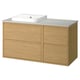 ÄNGSJÖN / BACKSJÖN Vanity