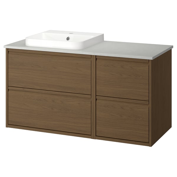 ÄNGSJÖN / BACKSJÖN Vanity
