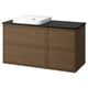 ÄNGSJÖN / BACKSJÖN Vanity