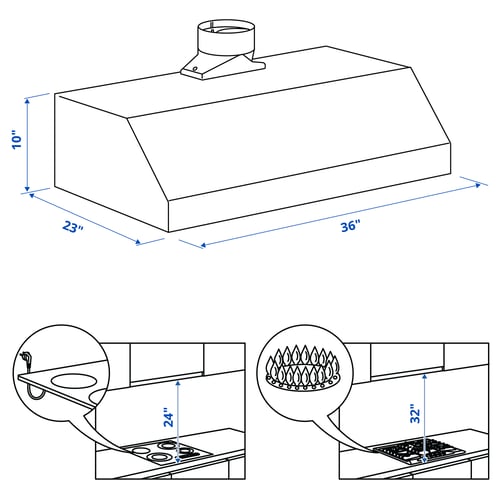 PLANENLIG Under cabinet range hood, Stainless steel