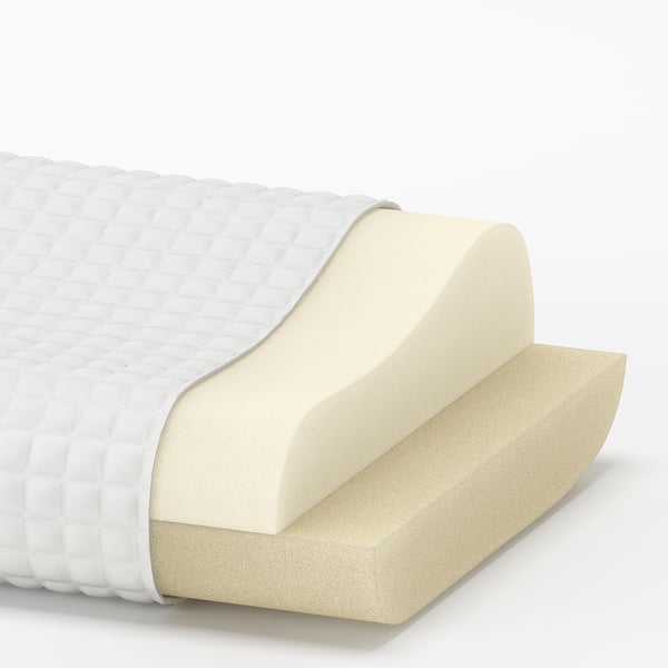 A pillow cross-section with three layers: quilted polyester top/bottom, polyurethane foam middle, memory foam inside.