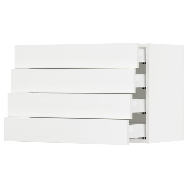 White kitchen cabinet with three drawers, minimalist design, smooth surfaces and handles.