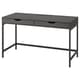 Desks for home