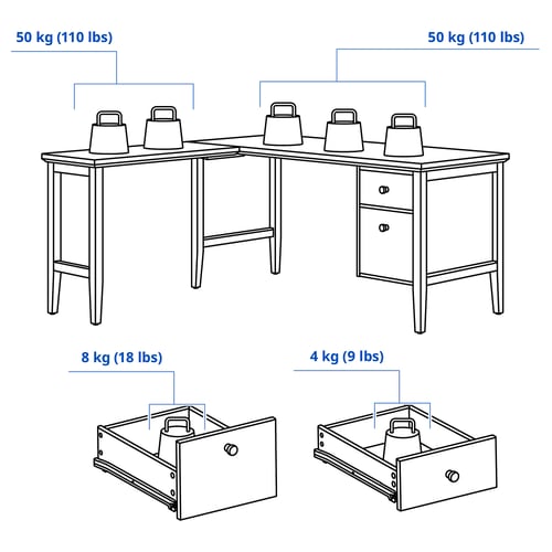 GULLABERG Bureau en L, dossiers suspendus/blanc, 61x61x29 1/2 "