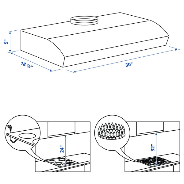 LAGAN Hotte sous armoire, blanc