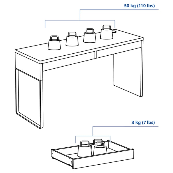 MICKE Bureau, blanc, 55 7/8x19 5/8 "