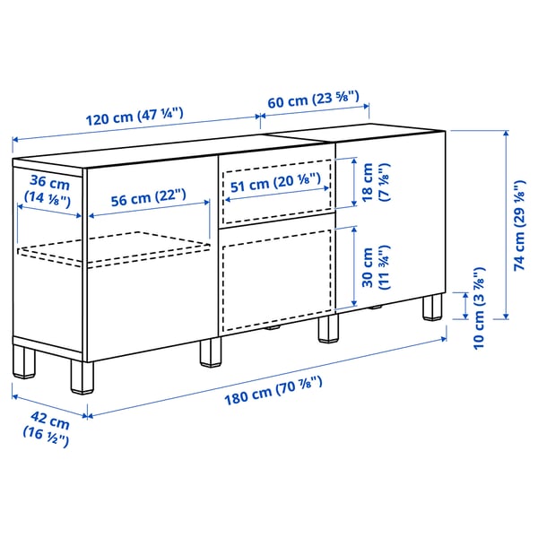 BESTÅ Aufbewahrung mit Schubladen, dunkelgrau Lappviken/Stubbarp/Fällsvik anthrazit, 180x42x74 cm