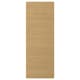 METOD Cover panels & deco strips
