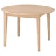 Tables rondes