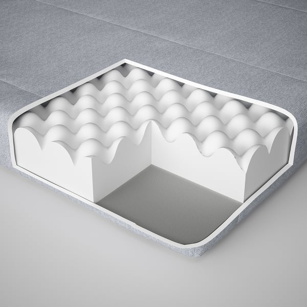 ÅGOTNES Matelas en mousse, ferme/bleu clair, 90x200 cm