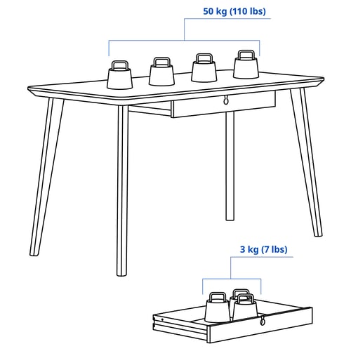 LISABO Bureau, plaqué frêne, 128x65 cm