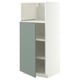 METOD Élément haut pr appareils encastrés, blanc/Nickebo gris mat-vert, 60x60x140 cm