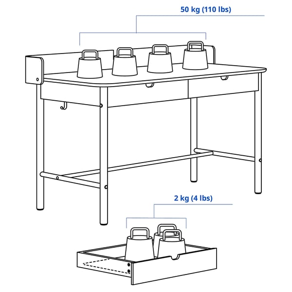 RIDSPÖ Bureau, anthracite, 140x70 cm