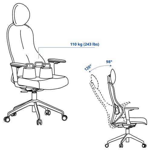 UTKLASSNING Chaise gaming, Gräsnäs gris/blanc